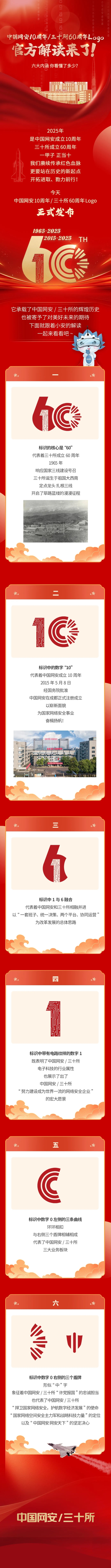 640 (10)